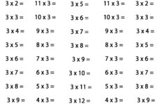 Master Multiplication With Fun &amp; Free Printable Times Table Worksheets throughout Free Multiplication Times Table Worksheets