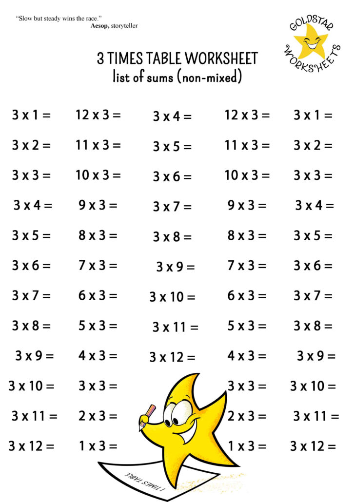 Times 3 Multiplication Worksheet
