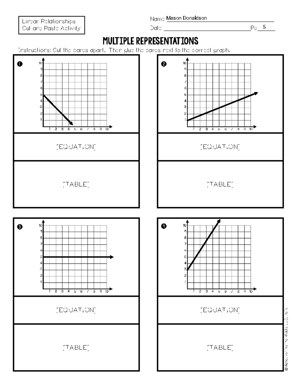 Math 101 - Linear Relationships Matching Activity Guide - Studocu within Multiple Representations Worksheet Answers