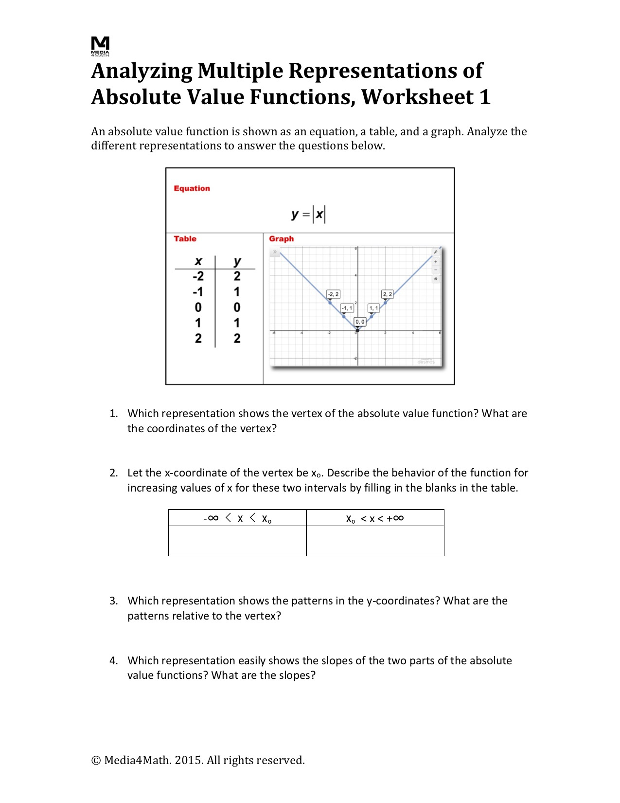 Math Worksheet Collection: Absolute Value Functions In Tabular And intended for Multiple Representations Worksheet Answers