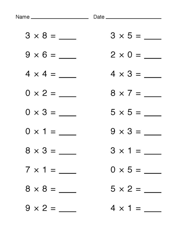 Multiplication Worksheets 1 Digit by 1 Digit