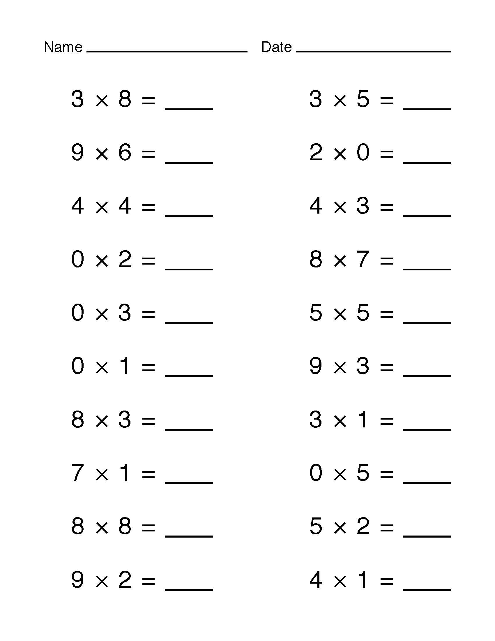 Math Worksheet Collection: Multiplying One-Digit Numbers | Media4Math with 0 and 1 Multiplication Worksheets