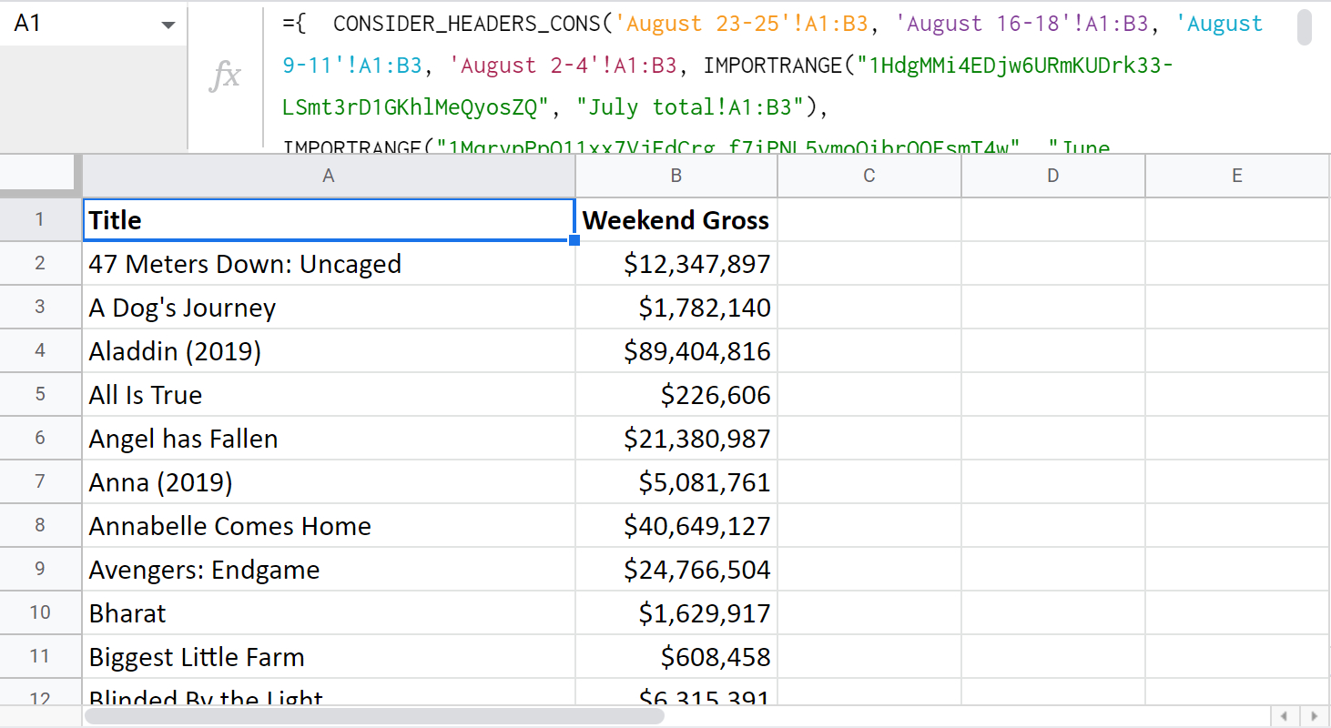Merge Several Google Sheets Into One Without Copy-Pasting regarding How to Combine Data From Multiple Worksheets