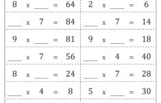 Missing Number Multiplication Factor Worksheets - Etsy Australia in Factors Of Multiplication Worksheets