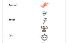 Multiple Meaning Words Worksheets | Planetspin.in in Multiple Meaning Words Worksheets