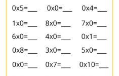 Multiplication 0-10 And Single Digit Doubles - We Eight At The Table with Multiplication By 0 And 1 Worksheets