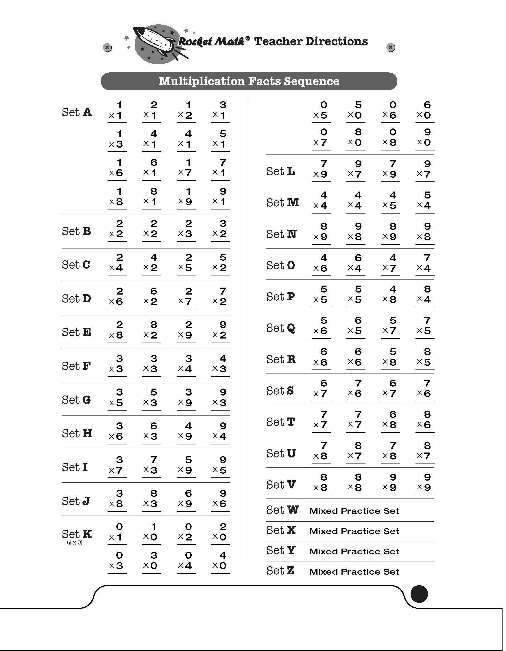 Multiplication 0 Through 9S Learning Track - Rocket Math for Multiplication Fact Fluency Worksheet