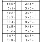 Multiplication 3   Worksheet Digital | #1 Teacher Made Resources Pertaining To Live Worksheets Multiplication Grade 3