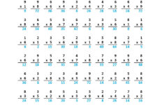 Multiplication 5-Minute Drill: 10 Math Worksheets With Answers pertaining to Math Drills Com Multiplication Worksheets