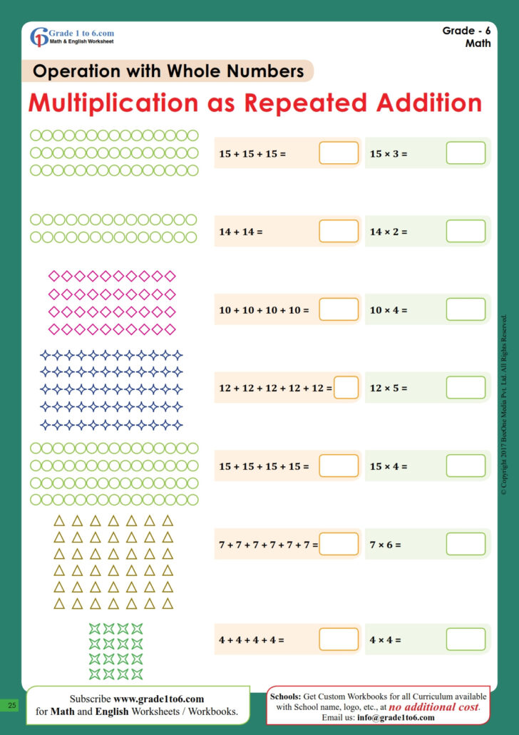 Multiplication Is Repeated Addition Worksheets