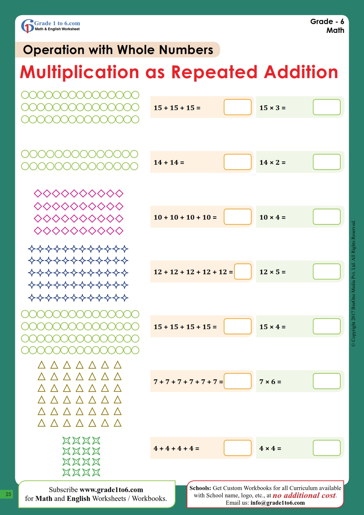 Multiplication As Repeated Addition | Grade1To6 in Multiplication Is Repeated Addition Worksheets
