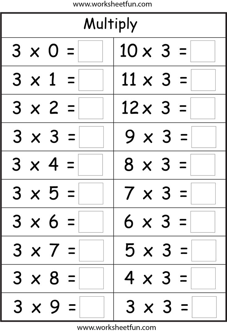 Multiplication Basic Facts – 2, 3, 4, 5, 6, 7, 8 &amp;amp; 9 Times Tables for Multiplication Worksheets 0-3