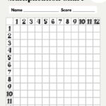 Multiplication Chart Printable & Times Tables (1 12)   Cute & Free Within Blank Multiplication Tables 1 12 Printable Worksheets