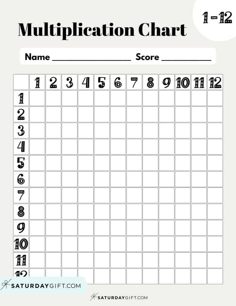 Multiplication Chart Printable &amp;amp; Times Tables (1-12) - Cute &amp;amp; Free within Blank Multiplication Tables 1-12 Printable Worksheets