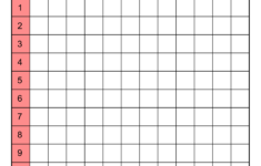 Multiplication Charts (Pdf): Free Printable Times Tables – Free in Blank Multiplication Table Worksheet