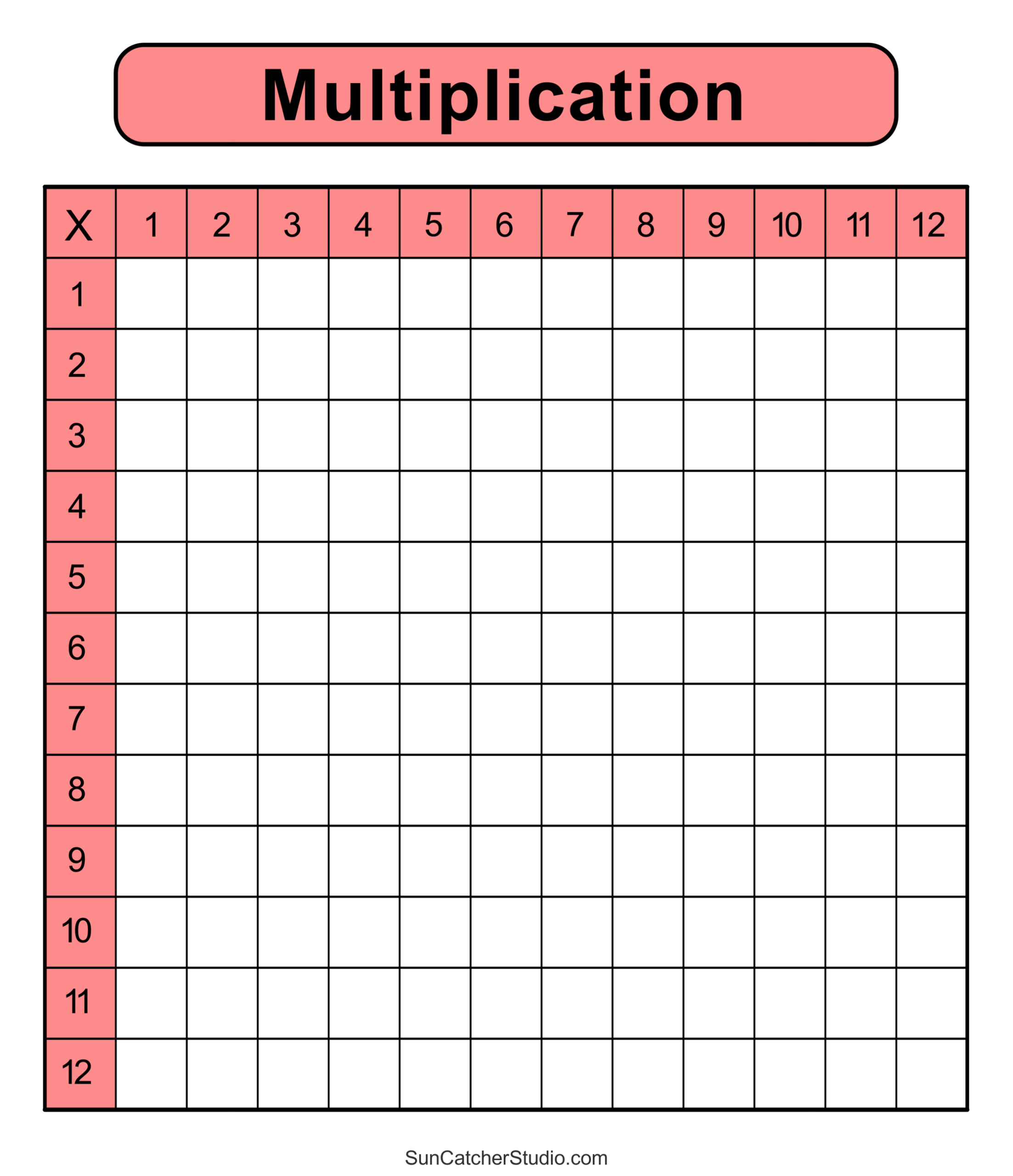 Multiplication Charts (Pdf): Free Printable Times Tables – Free in Blank Multiplication Table Worksheet