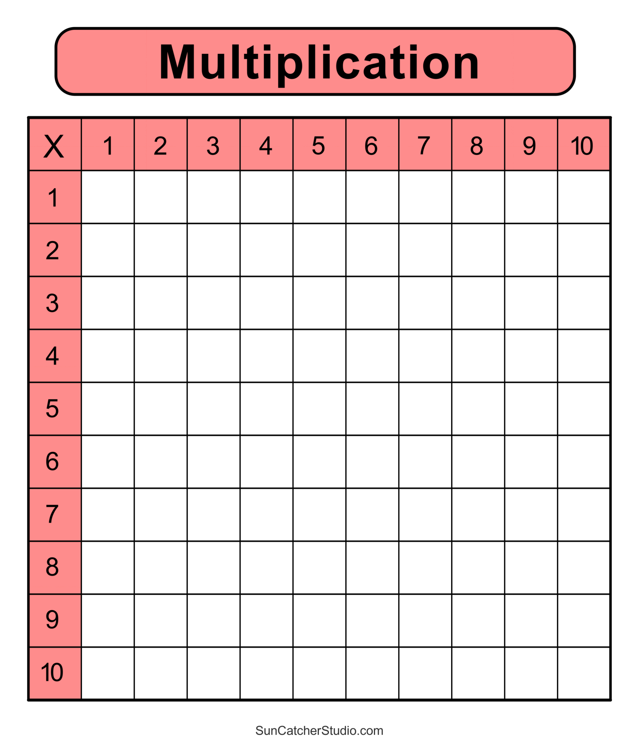 Multiplication Charts (Pdf): Free Printable Times Tables – Free with Multiplication Table Blank Worksheet