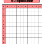Multiplication Charts (Pdf): Free Printable Times Tables – Free With Regard To Blank Multiplication Table Worksheets