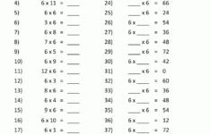 Multiplication Drill Sheets 3Rd Grade for Multiplication By 6 Worksheet