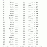 Multiplication Drill Sheets 3Rd Grade Regarding 9&#039;s Multiplication Worksheet