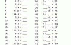 Multiplication Drill Sheets 3Rd Grade regarding 9&amp;#039;s Multiplication Worksheet