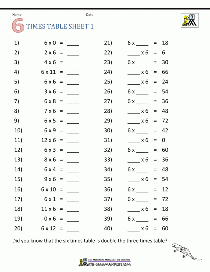 Multiplication Worksheets Math Drills