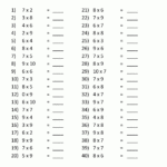 Multiplication Drill Sheets 3Rd Grade With Learning Multiplication Facts Worksheets