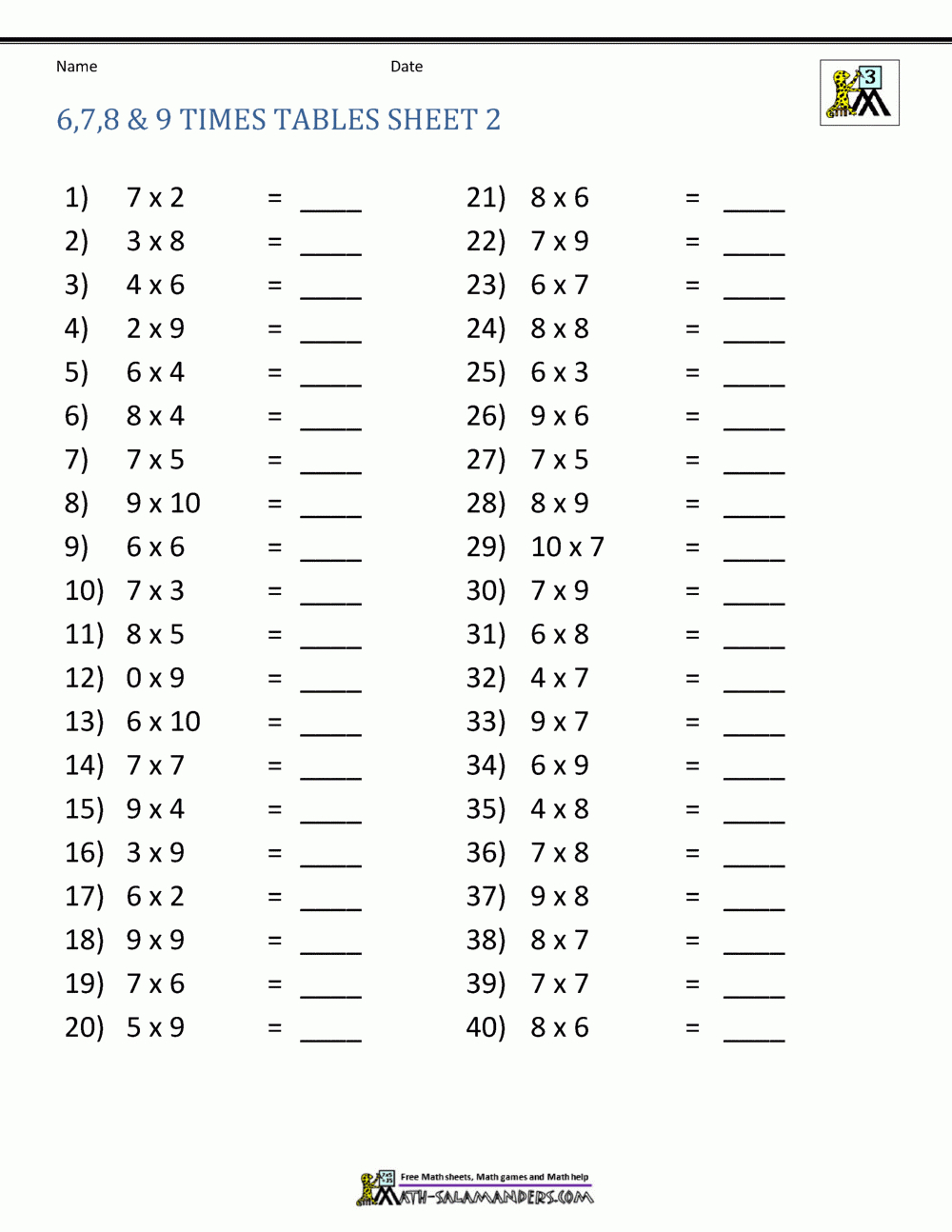 Multiplication Drill Sheets 3Rd Grade within 3Rd Grade Math Multiplication Worksheets