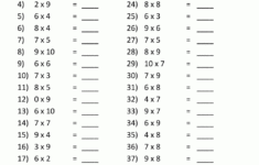 Multiplication Drill Sheets 3Rd Grade within Free Printable Multiplication Worksheets Grade 3