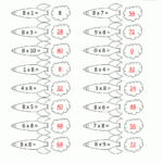 Multiplication Facts   8 Times Table For Multiplication Of 8 Worksheets
