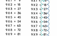 Multiplication Facts Practice Worksheets | 9'S Times Tablemath in Multiplication 9&amp;#039;s Worksheet