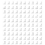 Multiplication Facts Worksheets: 8 Tj Math Ideas To Save Today For Multiplication Worksheets 2 12