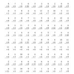Multiplication Facts Worksheets: 8 Tj Math Ideas To Save Today With Regard To Multiplying 1 12 By 6 Worksheets