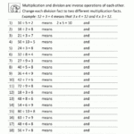 Multiplication Facts Worksheets   Understanding Multiplication To Pertaining To Free Multiplication And Division Worksheets