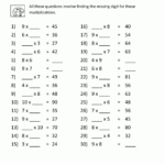 Multiplication Facts Worksheets   Understanding Multiplication To Regarding Multiplication Facts Worksheet Generator