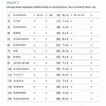 Multiplication Facts Worksheets   Understanding Multiplication To With Regard To Multiplication Repeated Addition Worksheet