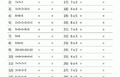 Multiplication Facts Worksheets - Understanding Multiplication To with regard to Multiplication Repeated Addition Worksheet