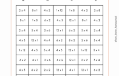 Multiplication Math Coloring Worksheets ⋆ Fromkristin in Math Worksheets Coloring Multiplication