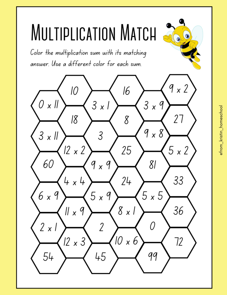 Multiplication Math Coloring Worksheets ⋆ Fromkristin throughout Math About Multiplication Worksheets