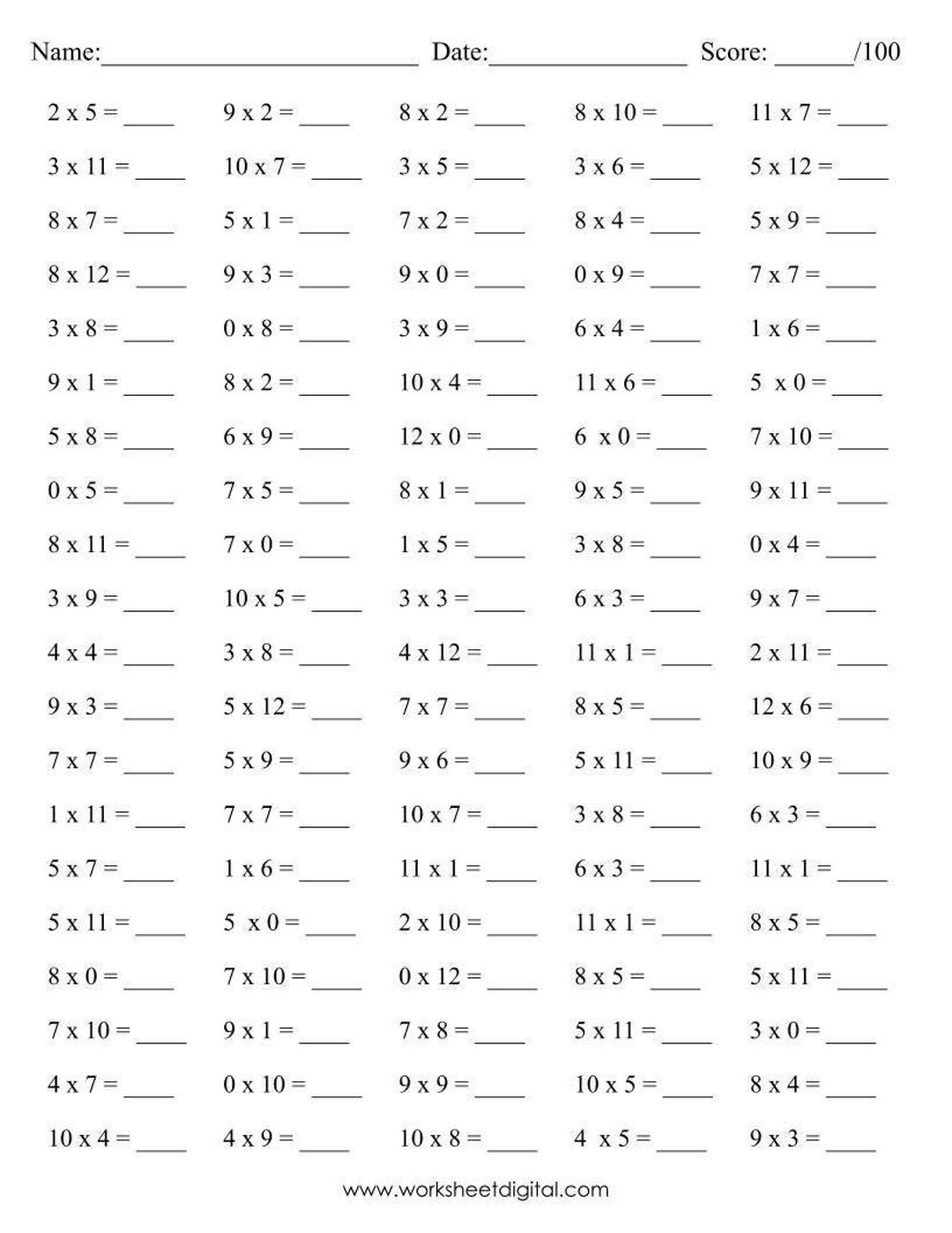 Multiplication Math Drills: Timetable 0-12 Practice (Instant inside Multiplication Timed Test Worksheets