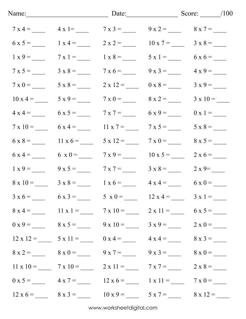 Multiplication Math Drills: Timetable 0-12 Practice (Instant regarding Multiplication Worksheets 0 12 Printable