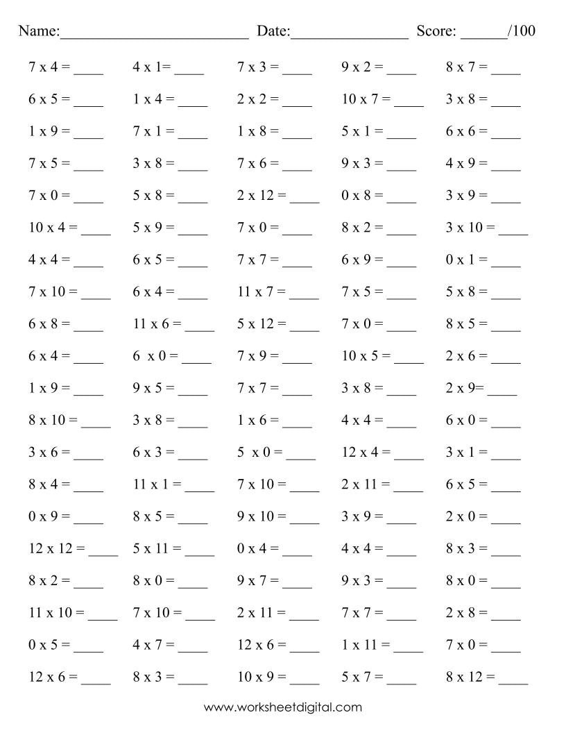 Multiplication Math Drills: Timetable 0-12 Practice (Instant throughout Multiplication Worksheets 0-12 Printable
