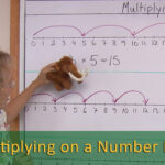 Multiplication On A Number Line (2Nd/3Rd Grade Math) With Multiplication On The Number Line Grade 3
