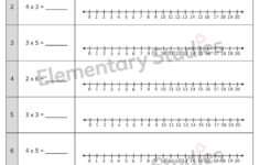 Multiplication On A Number Line - Elementary Studies with Multiplication On The Number Line Worksheet