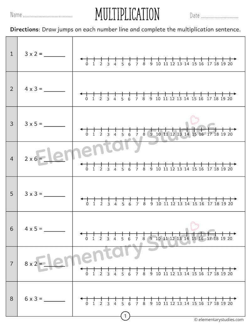 Multiplication On A Number Line - Elementary Studies with Multiplication On The Number Line Worksheet