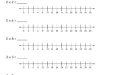 Multiplication On A Number Line | Grade1To6 pertaining to Multiplication On The Number Line Worksheet