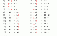 Multiplication Practice Worksheets To 5X5 for Multiplication Worksheets Grade 4 with Answers