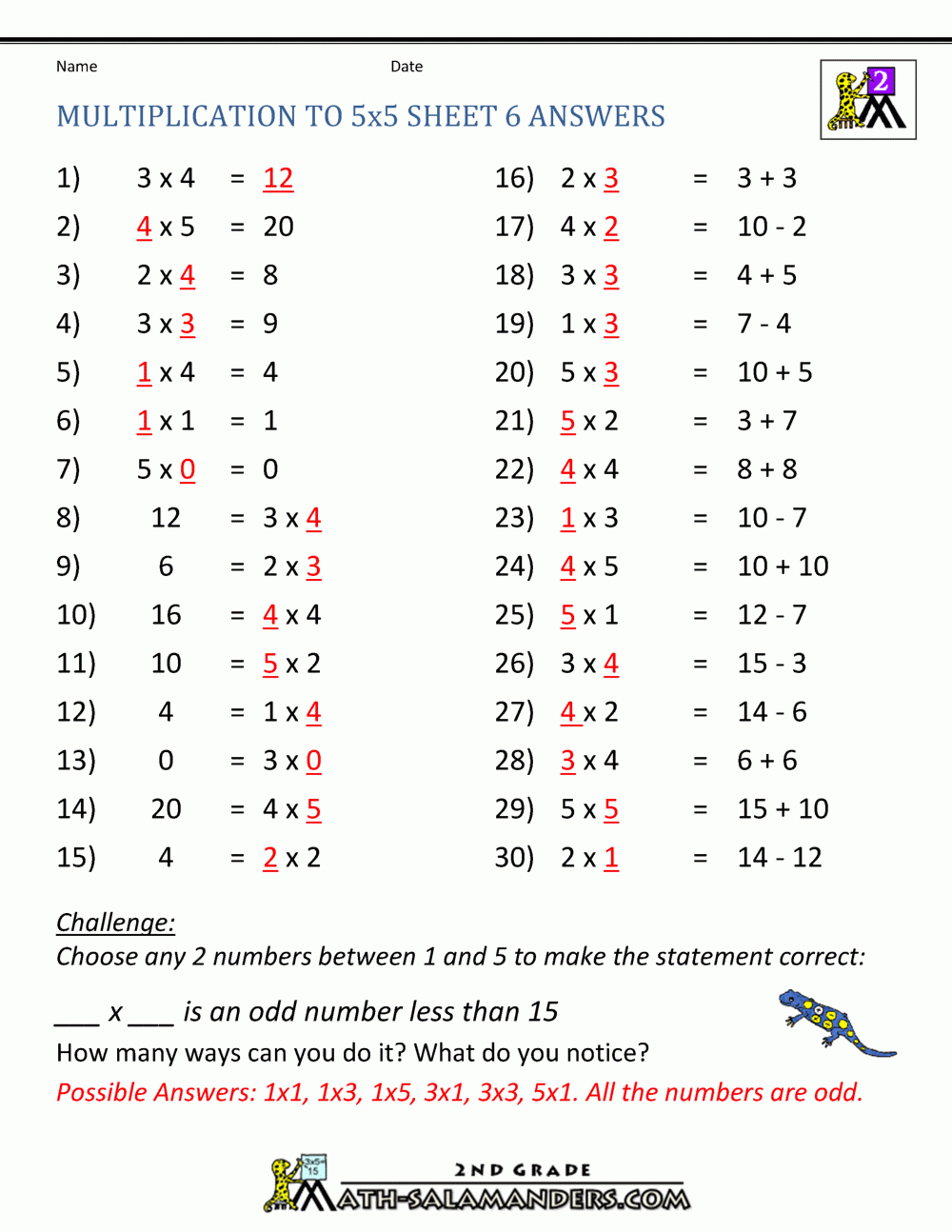 Multiplication Practice Worksheets To 5X5 for Multiplication Worksheets Grade 4 with Answers