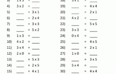 Multiplication Practice Worksheets To 5X5 in Multiplication Worksheets 0-3