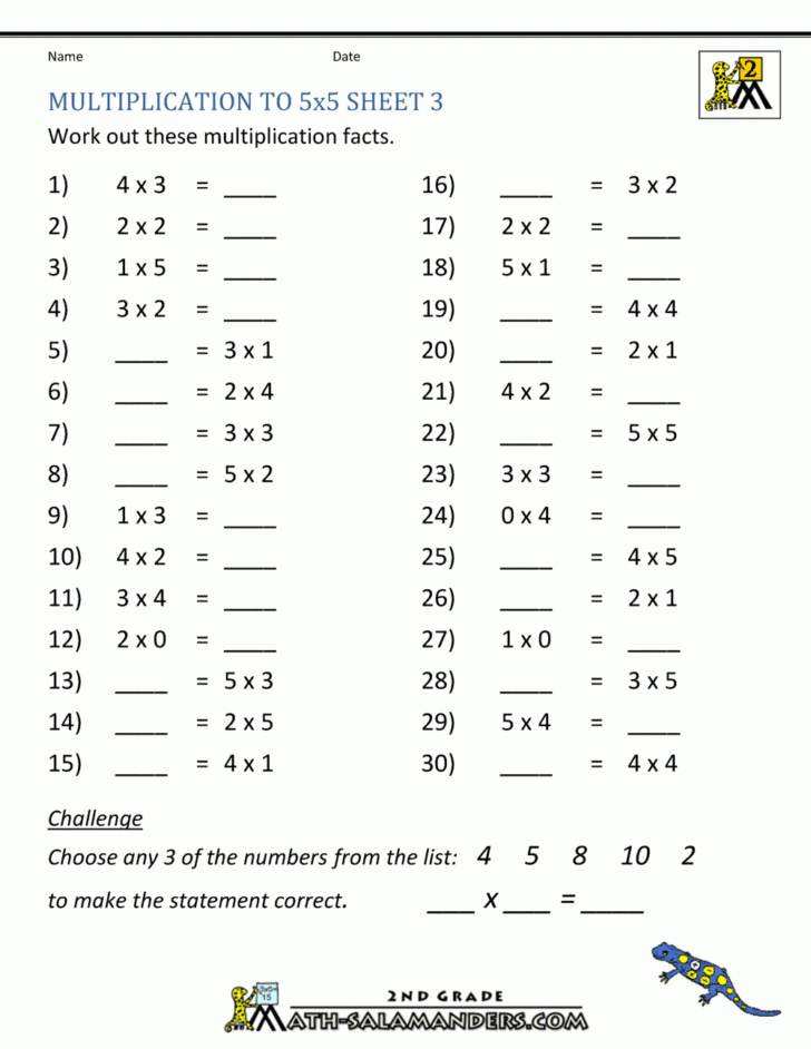 Multiplication Worksheets 0-3 Multiplication Worksheets 0-3